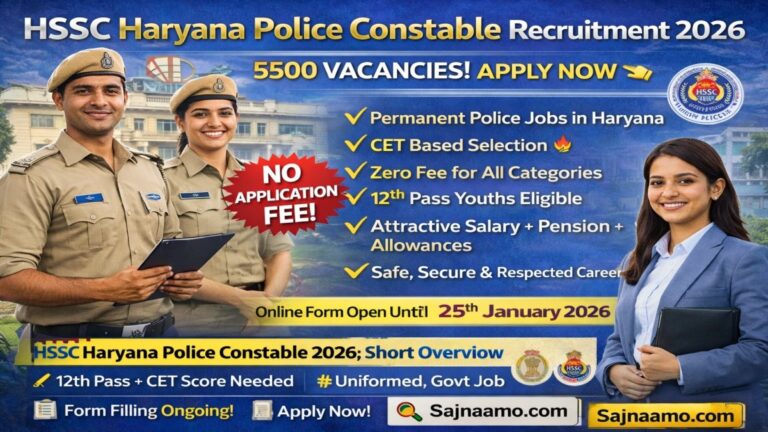 HSSC Haryana Police Constable