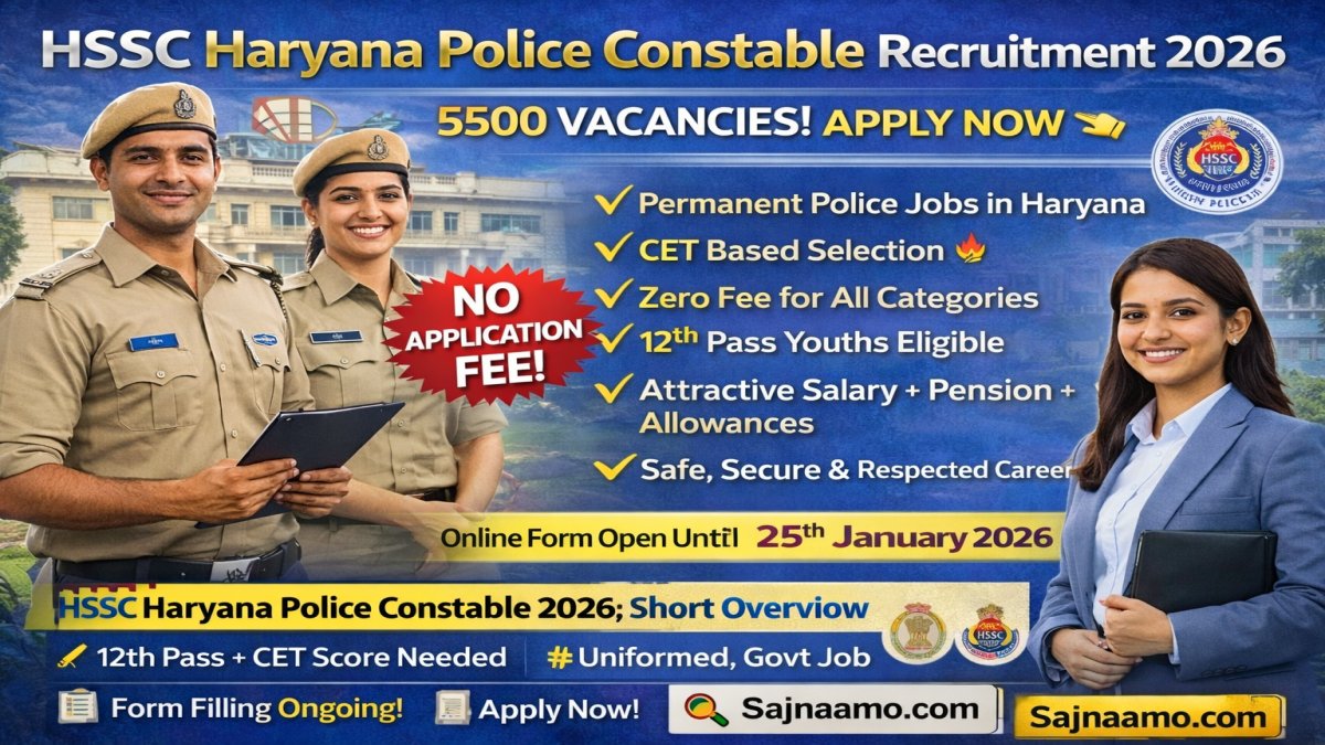 HSSC Haryana Police Constable