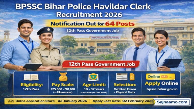 BPSSC Bihar Police Havildar Clerk Recruitment