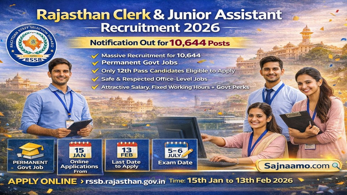 RSSB Clerk Gr-II / Junior Assistant Recruitment 2026