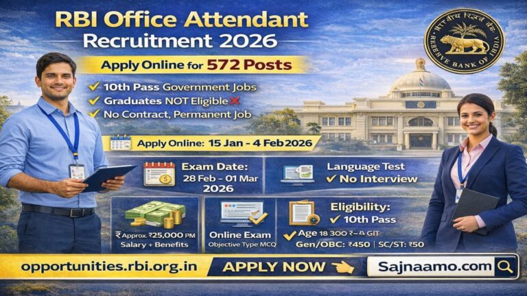 RBI Bank Office Attendant Recruitment