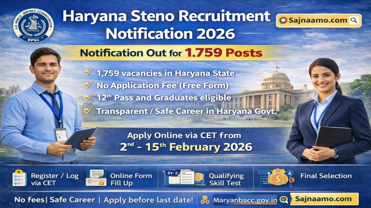 HSSC Steno Recruitment