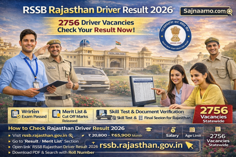 RSSB Rajasthan Driver Result
