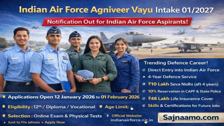 Indian Airforce Agniveer Vayu Intake