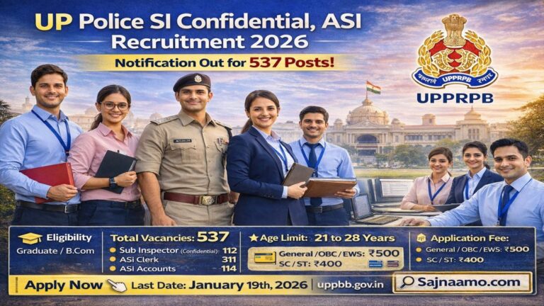 UP Police SI Confidential, ASI Clerk & ASI Accounts Recruitment
