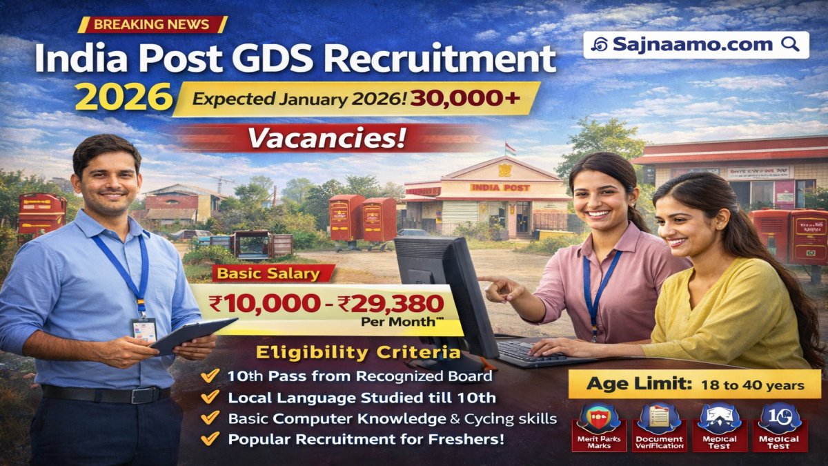 India Post GDS Recruitment 2026