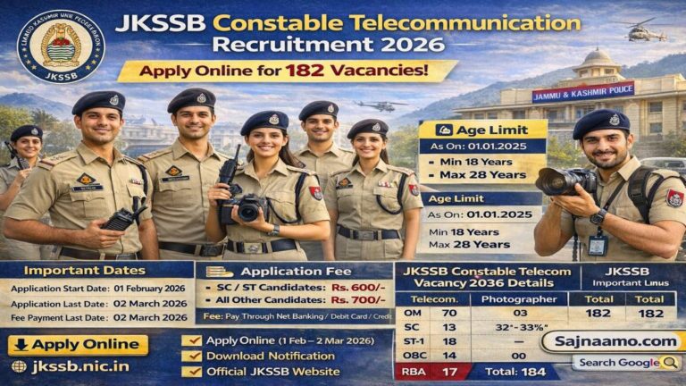 JKSSB Constable Telecommunication